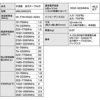 分波器 【2K・4K・8K対応】 DXアンテナ
