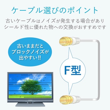 フラットケーブル F形接栓式 【2K・4K・8K対応】 DXアンテナ
