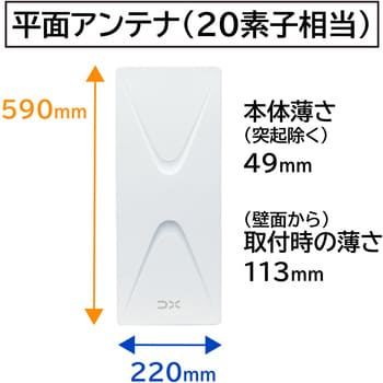 UH20A 屋外用 UHF平面アンテナ 地上デジタル 水平偏波専用 1台 DX