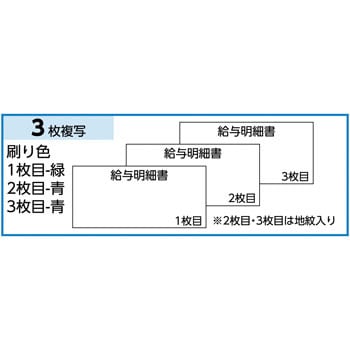 BP1201 ドットプリンタ用帳票 給与封筒 1冊(500セット) ヒサゴ 【通販