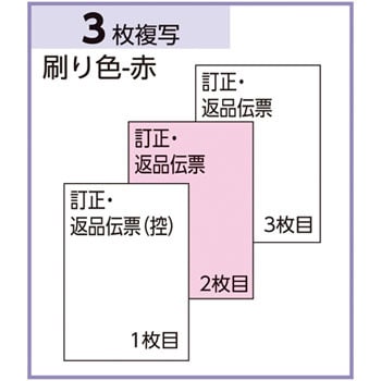 訂正・返品伝票