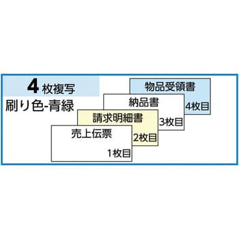 GB125 売上伝票 請求・納品・受領付 1箱(200セット) ヒサゴ 【通販