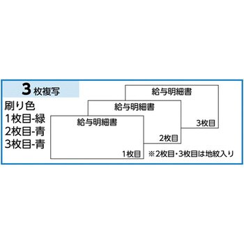 GB153C 給与明細書(密封式) ヒサゴ ドットインパクトプリンタ用