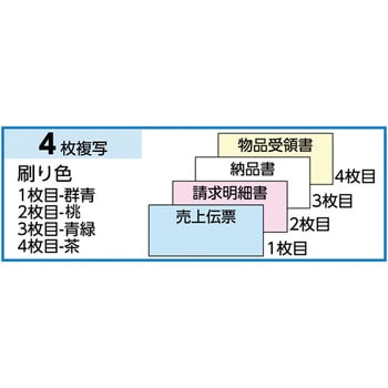 在庫あ即納 ヒサゴ 〔ドット〕売上伝票 請求・納品・受領付 4P