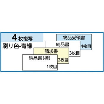 オンラインストア取扱店 ヒサゴ 納品書 請求・受領付 4P 1000セット