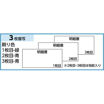 給与明細書(密封式) ヒサゴ 給与明細用紙 【通販モノタロウ】