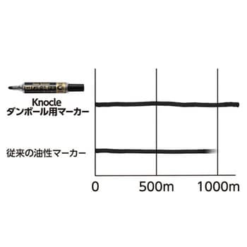 ND150S-A ノックル ダンボールマーカー 1本 ぺんてる 【通販サイト