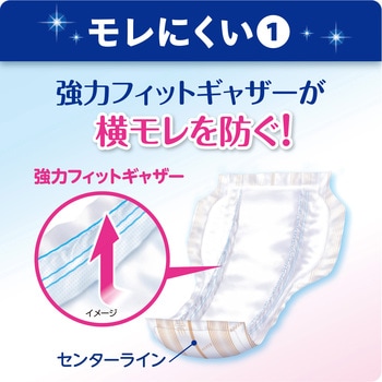 業務用ハイパーシリーズ スタンダード - リブドゥコーポレーション