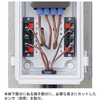 HTS-DS 4ch温度データロガー・ターミナルシステム ハイビスカス 1式