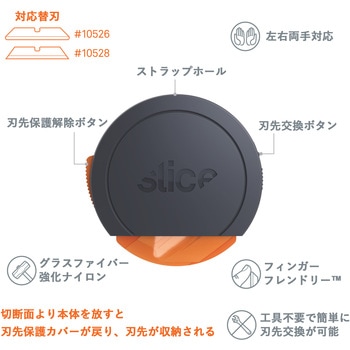 スーパーセーフ カートンオープナー Slice(スライス)