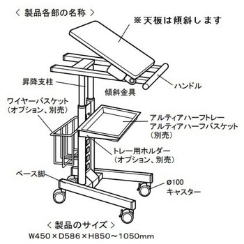 PCカート ナビス(アズワン)