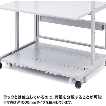 eラック CPUスタンド サンワサプライ