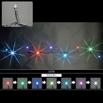 LEDルミネーション(連結タイプ) LEDストリング(フルカラータイプ) DENSAN(ジェフコム)