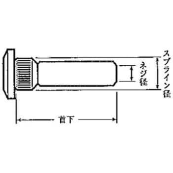 ロングハブボルト SUN 【通販モノタロウ】 ロングハブボルト SUN 【通販モノタロウ】