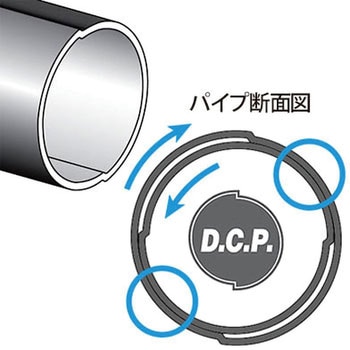 マクロ撮影用三脚 Velbon(ベルボン)