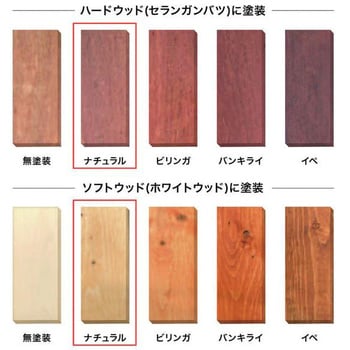 【12月スーパーSALE 15%OFF】 水性塗料 木材保護 GROVE グローブウッド(GROVE 防腐/防虫 WOOD) その他