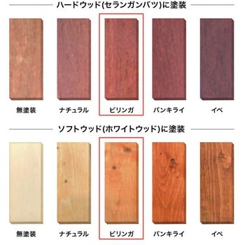 GROVE 木材保護 水性塗料 グローブウッド(GROVE WOOD)
