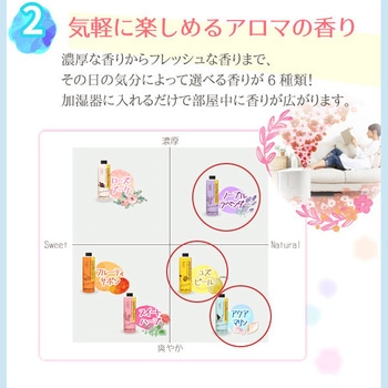 加湿器の除菌タイムアロマ  (3種類の香りセット) UYEKI