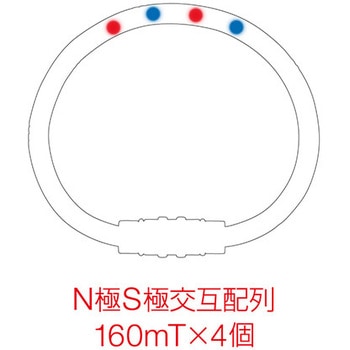 ループ クレスト プレミアムカラー コラントッテ