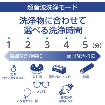 UV除菌&超音波洗浄器 ゼピール