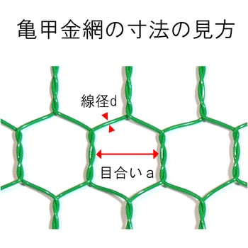 ビニール亀甲金網 幅広 ダイドーハント(旧:大同製鋲所)