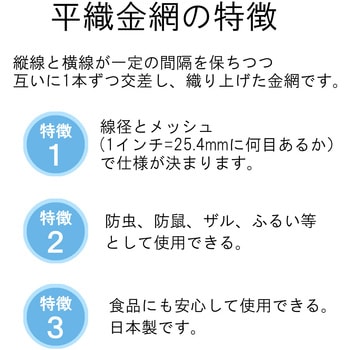 亜鉛引平織金網 ダイドーハント(旧:大同製鋲所)