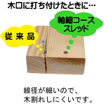 VP ステンレス 軸細コーススレッド フレキ頭 ダイドーハント(旧:大同製鋲所)