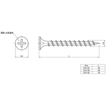VP カラーコーススレッド 白 - ダイドーハント(旧:大同製鋲所)