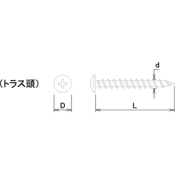 VP ALCビス(エルビス) フレキ頭 ダイドーハント(旧:大同製鋲所)