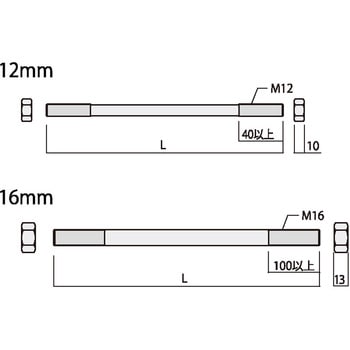 Zマーク クロメート 両ネジボルト ダイドーハント(旧:大同製鋲所)