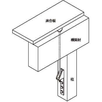 丸座付ボルト ダイドーハント(旧:大同製鋲所)