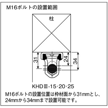 クリホールダウン3 KHD3-15・20・25 ダイドーハント(旧:大同製鋲所)