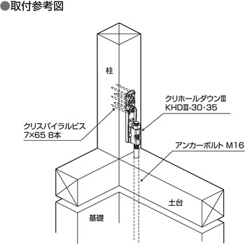 クリホールダウン3 KHD3-30-35 ダイドーハント(旧:大同製鋲所)