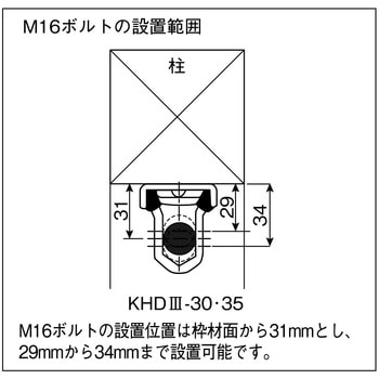 クリホールダウン3 KHD3-30-35 ダイドーハント(旧:大同製鋲所)