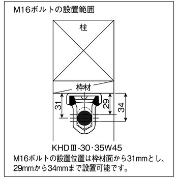 クリホールダウン3 KHD3-30・35 枠材対応 ダイドーハント(旧:大同製鋲所)
