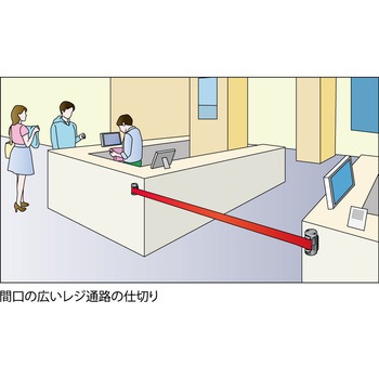 Wバリアリールmini Reelex