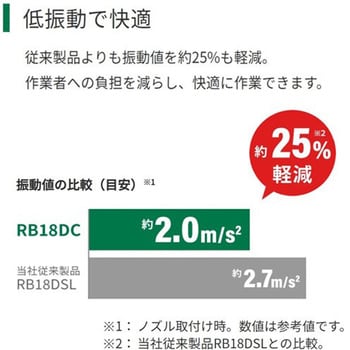 RB18DC(NN) 18V コードレスブロワ 1台 HiKOKI(旧日立工機) 【通販モノタロウ】