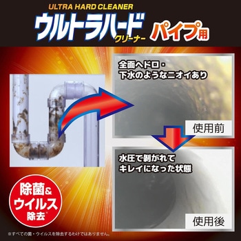 ウルトラハードクリーナー パイプ用 リンレイ