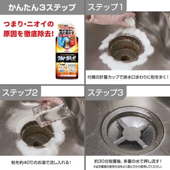 ウルトラハードクリーナー パイプ用 リンレイ