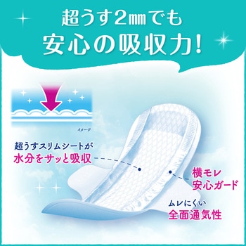 リフレ 超うす安心パッド羽つき130cc - リブドゥコーポレーション