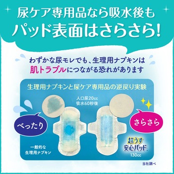 リフレ 超うす安心パッド羽つき130cc - リブドゥコーポレーション