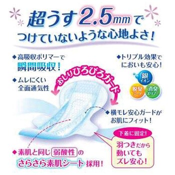 リフレ 超うす安心パッド羽つき210CC12枚 リブドゥ