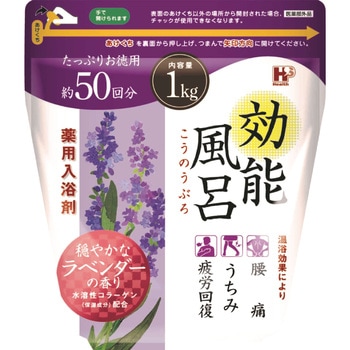 効能風呂 - ヘルス