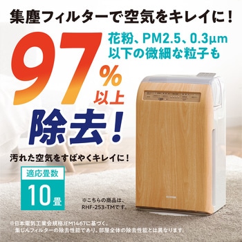 加湿空気清浄機10畳デザインモデル アイリスオーヤマ