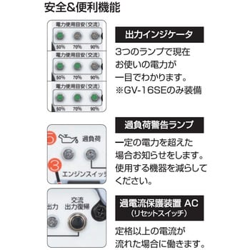 インバーター発電機 GV-SEシリーズ 工進 【通販モノタロウ】