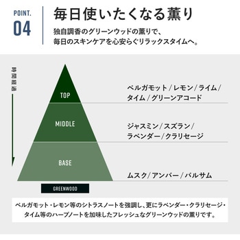 Alom フェイスミルク 100mL メンズコスメ スキンケア Alom