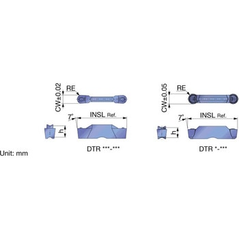 チップ DTR タンガロイ