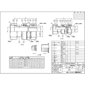 NPJX継手(回転式メーター用) イノアック住環境