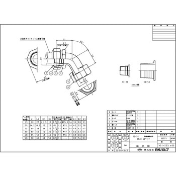 NPJX継手(60°ユニオンベンド) イノアック住環境