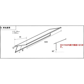 軒先唐草 千代田鋼鉄工業